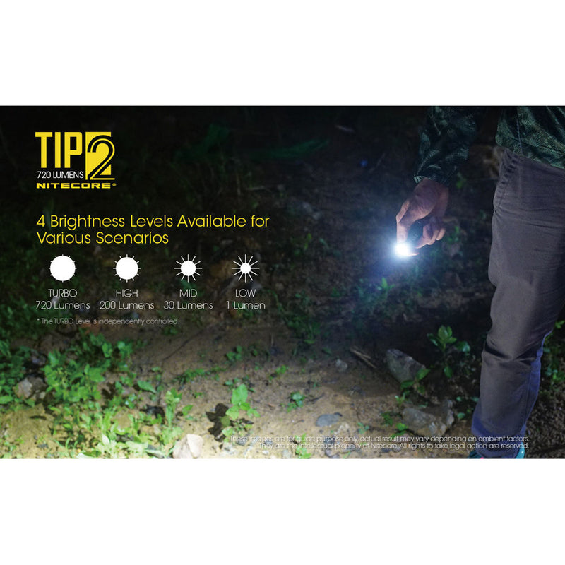 Nitecore TIP2 USB Rechargeable Keychain Flashlight