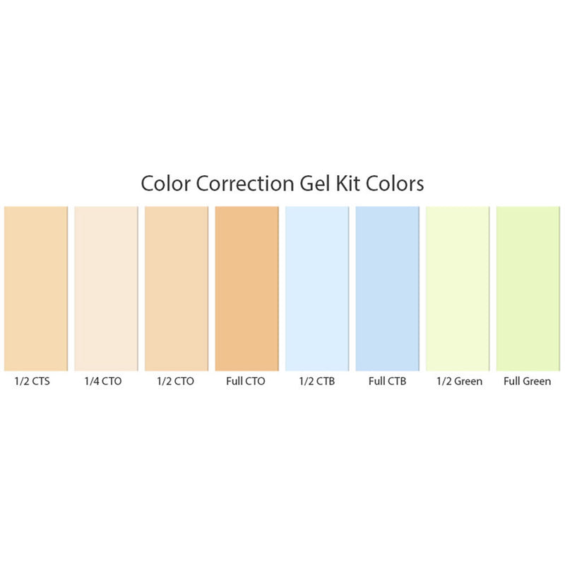 Flashgels Color Correction Gel Kit for Godox AD600 and Flashpoint Xplor 600 Strobes