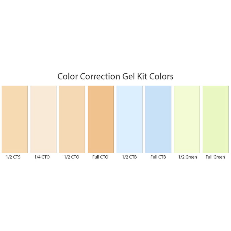 Flashgels Color Correction Gel Kit for Godox AD600Pro and Flashpoint Xplor 600Pro Strobes