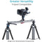 Proaim Flyking Precision Camera Slider with 100mm Bowl (2')