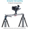 Proaim 4' Flyking Precision Camera Slider with 100mm Bowl Mount & Carrying Case