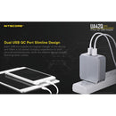 Nitecore UA42Q 36W Dual-Port USB Wall Charger with Quick Charge 3.0