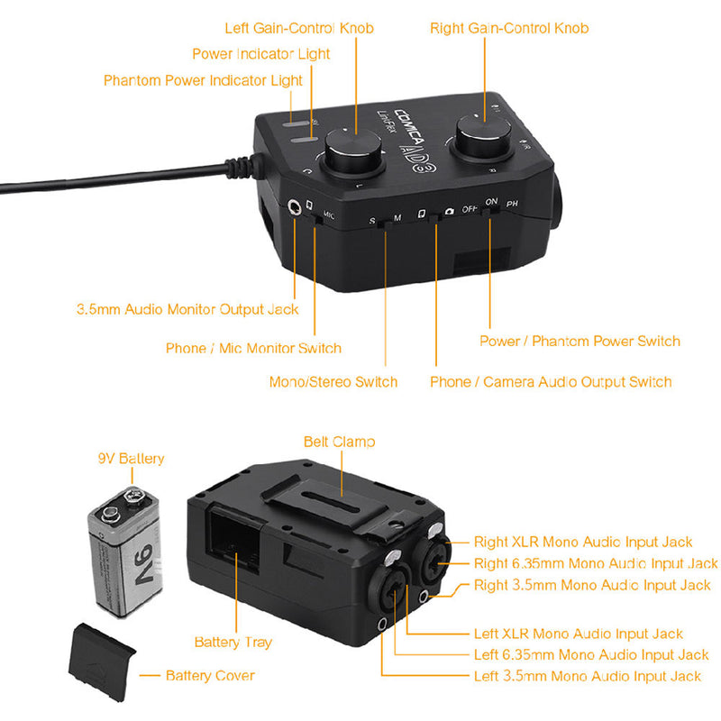 Comica Audio LINKFLEX AD3 Dual-Channel Audio Mixer for Camera and Smartphone