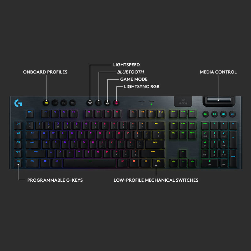 Logitech G915 LIGHTSPEED Wireless RGB Mechanical Gaming Keyboard (GL Clicky)