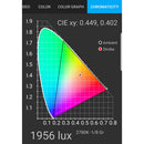 FotodioX SkyFiller SF50 Bicolor LED 1-Light Kit