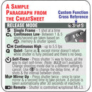 PhotoBert CheatSheet for the Nikon D600 DSLR Camera