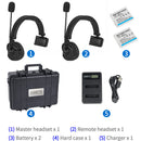 CAME-TV Waero Duplux Digital Wireless Foldable Headset With Hardcase 2 Pack (EU)