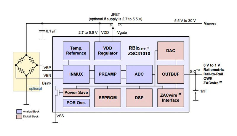 Renesas ZSC31010CEG1-R Signal Conditioner Analog Output Sensor