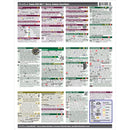 PhotoBert CheatSheet for Canon EOS 90D Digital SLR