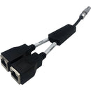 Z CAM E2 Sync Cable