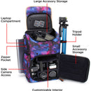 GOgroove DSLR Camera Backpack (Galaxy)