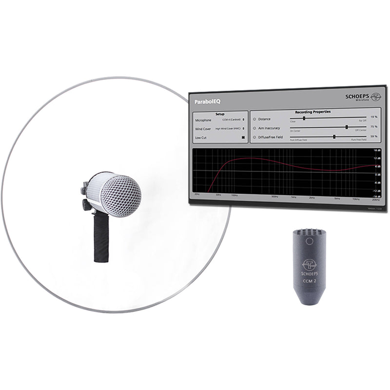 Schoeps Parabolic Disc Set with CCM 2 LG Omni, Pari-1 Kit