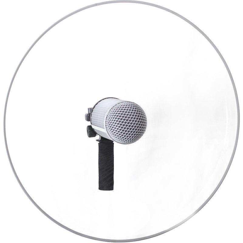 Schoeps Parabolic Disc Set with CCM 2 LG Omni, Pari-1 Kit