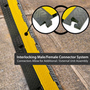 Pyle Pro PCBLCO105X2 Cable Protector Cover Ramp (Pair)