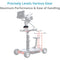 Proaim 4-Way Leveller - Mitchell To Mitchell
