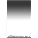 Kase 100x150x1.1 Slim Master Kit K9 Oversized