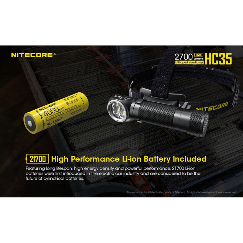 Nitecore HC35 USB Rechargeable LED Headlamp