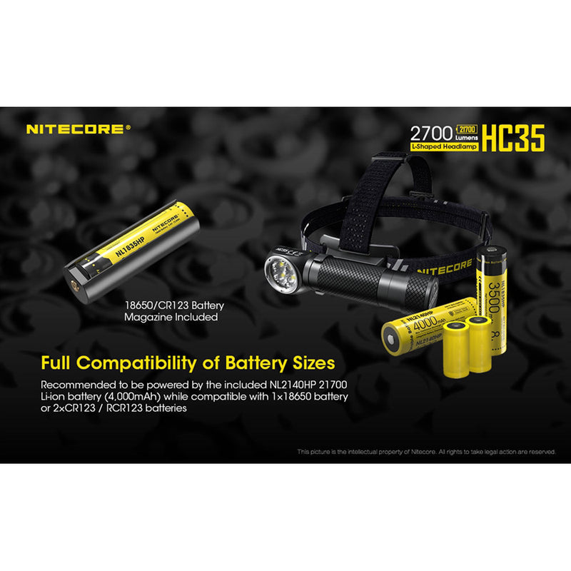 Nitecore HC35 USB Rechargeable LED Headlamp