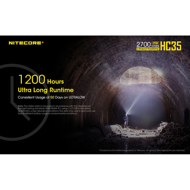Nitecore HC35 USB Rechargeable LED Headlamp