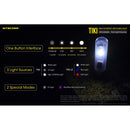 Nitecore TIKI USB Rechargeable LED Key Chain Flashlight