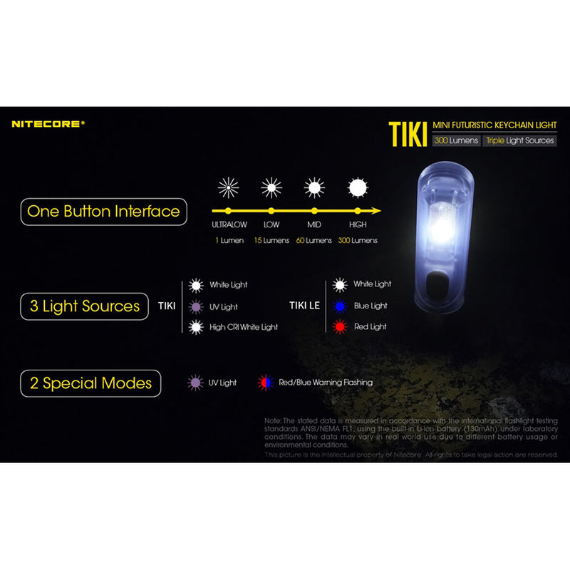 Nitecore TIKI LE USB Rechargeable LED Key Chain Flashlight