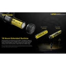 Nitecore UT32 Cool White & Warm White Headlamp