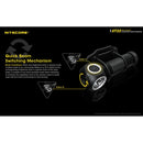 Nitecore UT32 Cool White & Warm White Headlamp