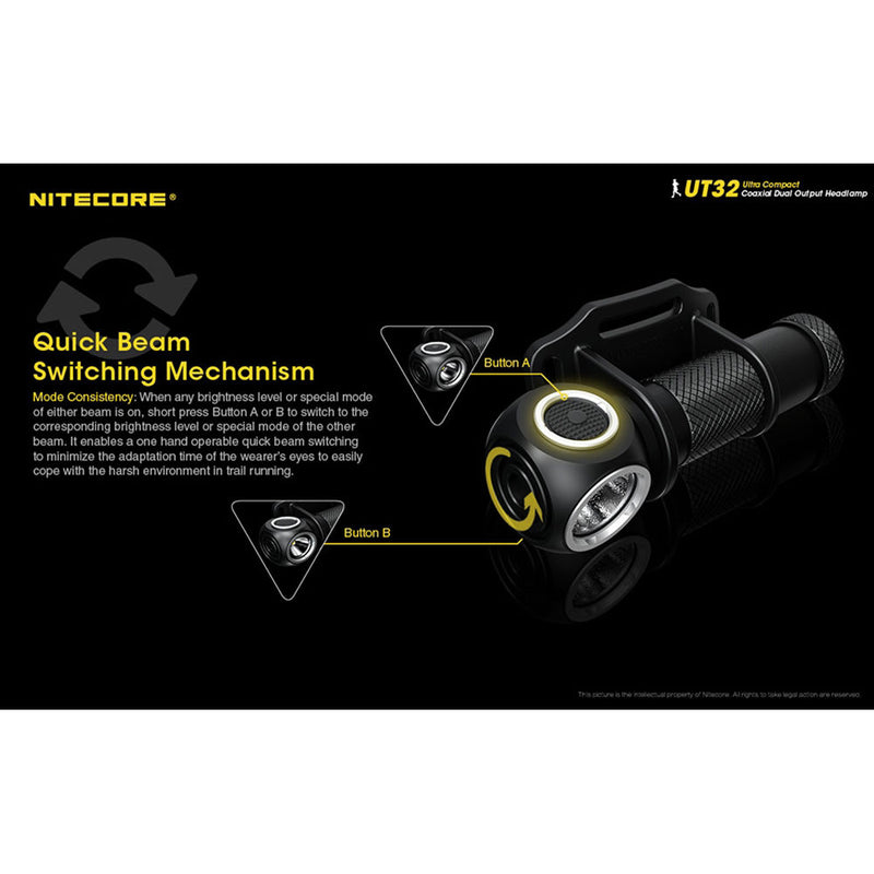 Nitecore UT32 Cool White & Warm White Headlamp