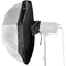 Angler Umbrella Reflector Cover (Black, 33-36")