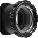 Z CAM Interchangeable Lens Mount for E2 Flagship Series (PL Mount)