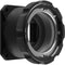 Z CAM Interchangeable Lens Mount for E2 Flagship Series (PL Mount)