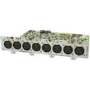 Prism Sound 8-Channel Analogue to Digital Module for Dream ADA8XR