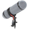 Rycote Super-Blimp Windshield Kit for Rode NTG5 Microphone