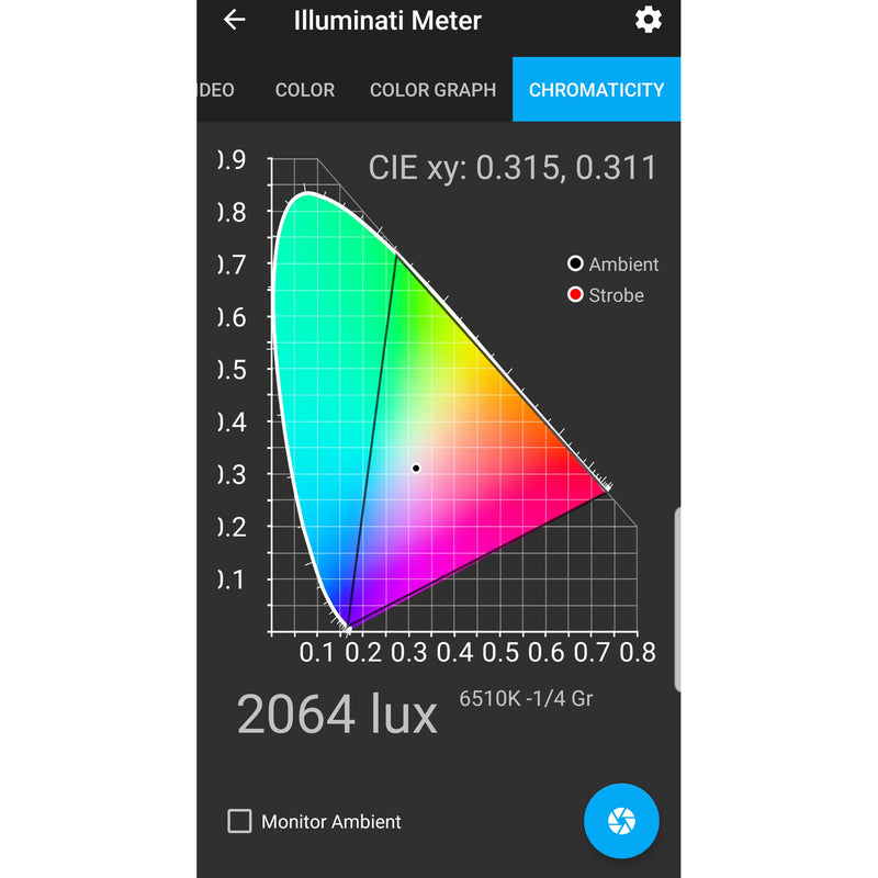 FotodioX Pro Prizmo Jupiter18 PZM-700 RGB Round LED Studio Light