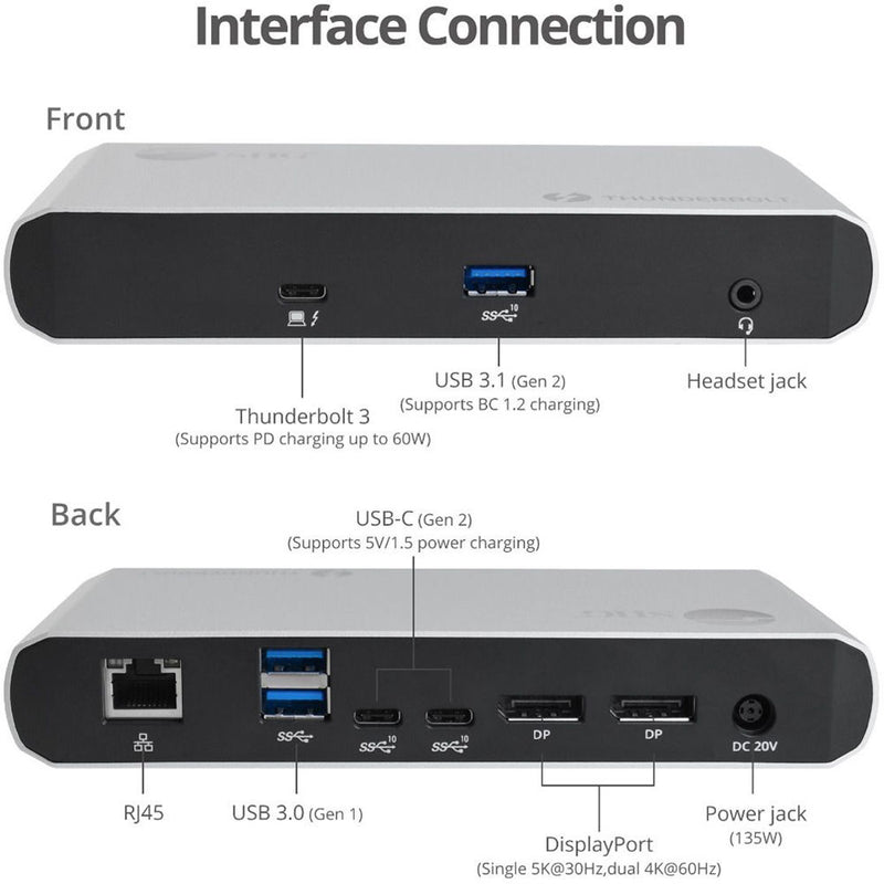 SIIG Thunderbolt 3 Dual DP 4K Video Docking Station with Power Delivery