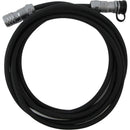 Creamsource Micro+ Bender Essential Kit