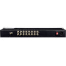 Thor 16-Channel Composite Video over Fiber Transmitter and Receiver Kit