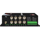 Thor 8-Channel Composite Video over Fiber Transmitter and Receiver Kit