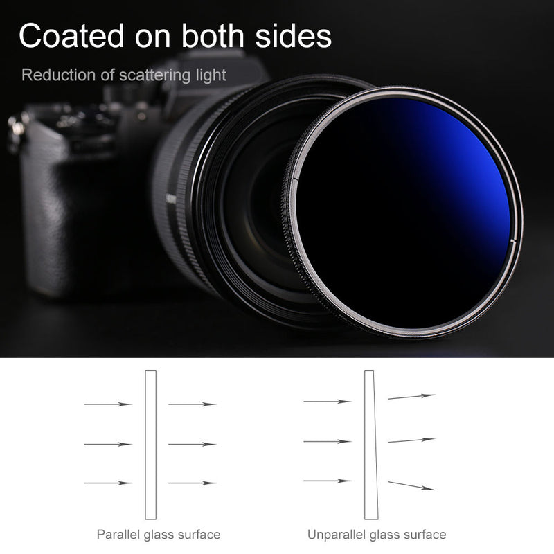 K&F Concept Nano-X ND32 Multi-Coated Schott B270 Circular Polarizer Filter (49mm)