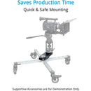 Proaim Offset Euro,Elemac Adapter Bracket