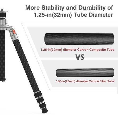 GEEKOTO CT32X Gravity 85 Carbon Fiber Tripod with Ball Head