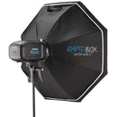 Westcott 2-Light Location Kit with FJ-X2m Wireless Trigger, Rapid Box Switch Octa-M, and 1x3 Strip Bank (UK Plug)