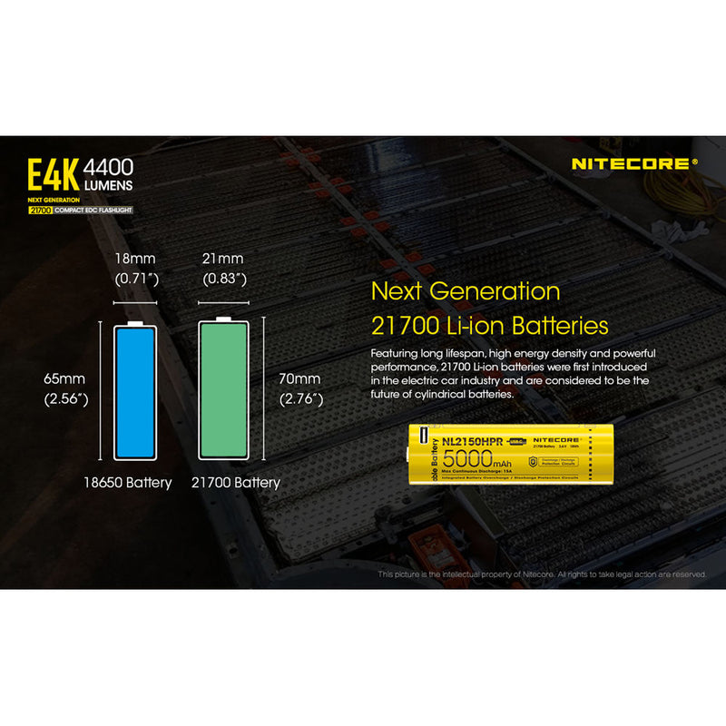 Nitecore E4K Rechargeable LED Flashlight