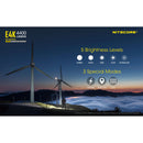 Nitecore E4K Rechargeable LED Flashlight