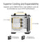 ASUS TUF Gaming GT501 Mid-Tower Case (White)
