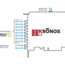Bluefish444 KRONOS K8