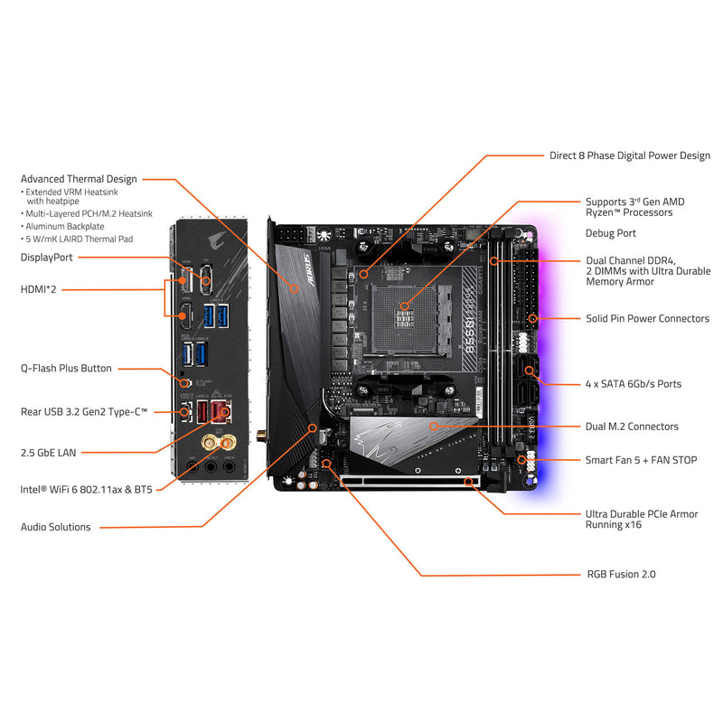 Gigabyte B550I AORUS PRO AX Wi-Fi AM4 Mini-ITX Motherboard