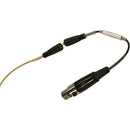 Point Source Audio Series8 Omnidirectional (High Sensitivity) Lavalier Microphone (Water/Sweat Proof) for Lectrosonics