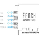 Bluefish444 Epoch | Supernova CG