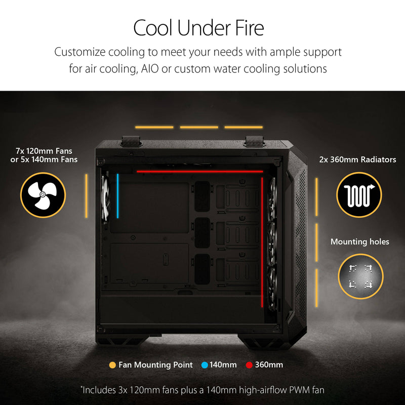 ASUS TUF Gaming GT501 Mid-Tower Case (Gray)